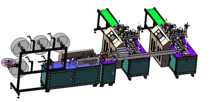 口罩机|一次性平面医用口罩生产线|一次性平面口罩智能生产线